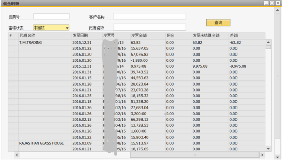 外貿行業(yè)SAP系統
