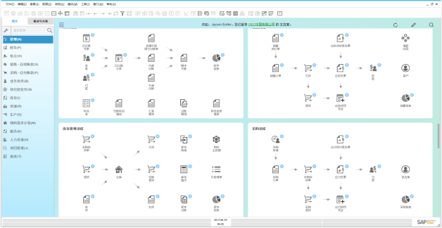 SAP ERP新材料行業(yè)解決方案-塑料行業(yè)ERP系統-高分子材料管理軟件供應商 青島中科華智